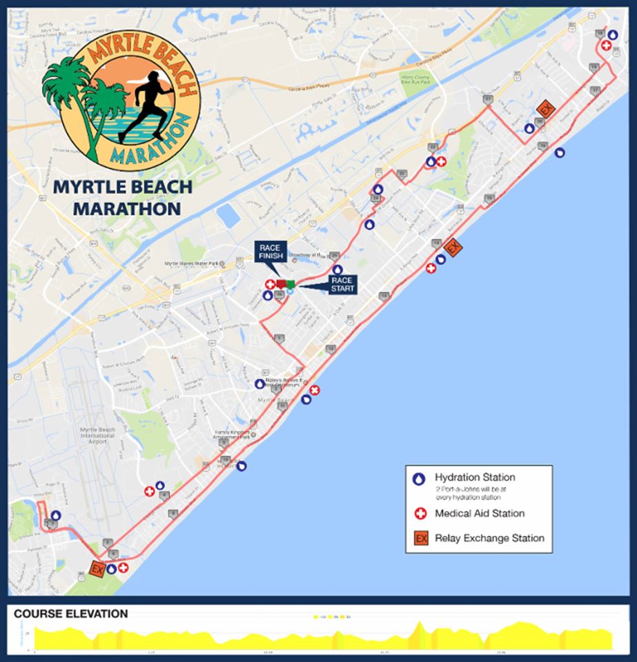 Myrtle Beach Marathon 2020 map